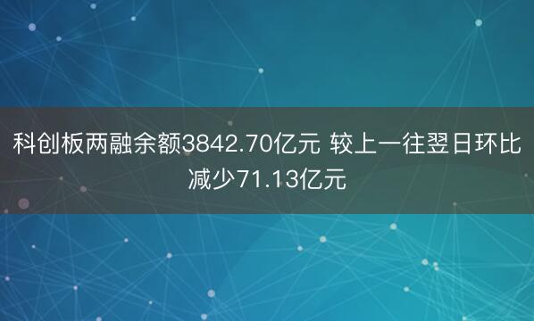 科创板两融余额3842.70亿元 较上一往翌日环比减少71.13亿元